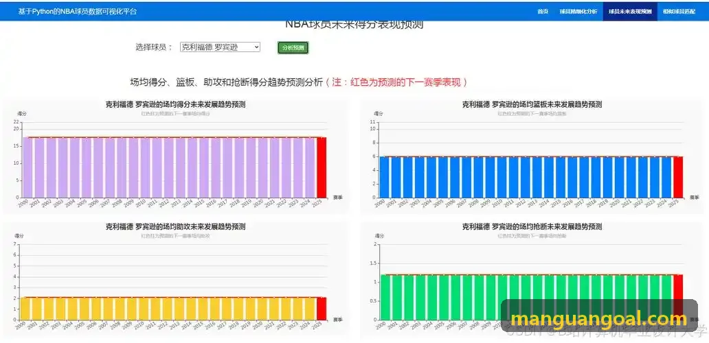 满贯体育系统硬件联动展示
